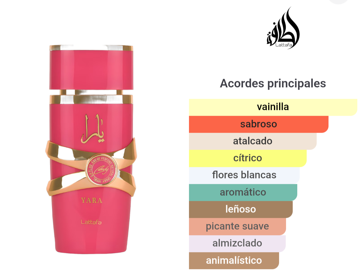 YARA CANDY LATAFFA